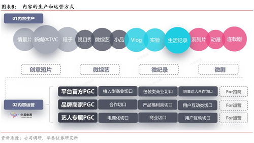 数知科技300038公告点评 业绩超预期，AdTech赋能新营销，数字技术开启成长新篇章
