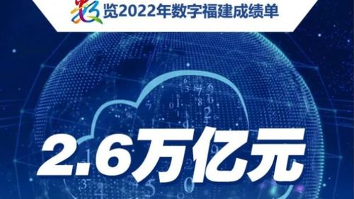 第三届数博会在福州开馆 打卡硬核数字技术，展望数字技术服务新未来