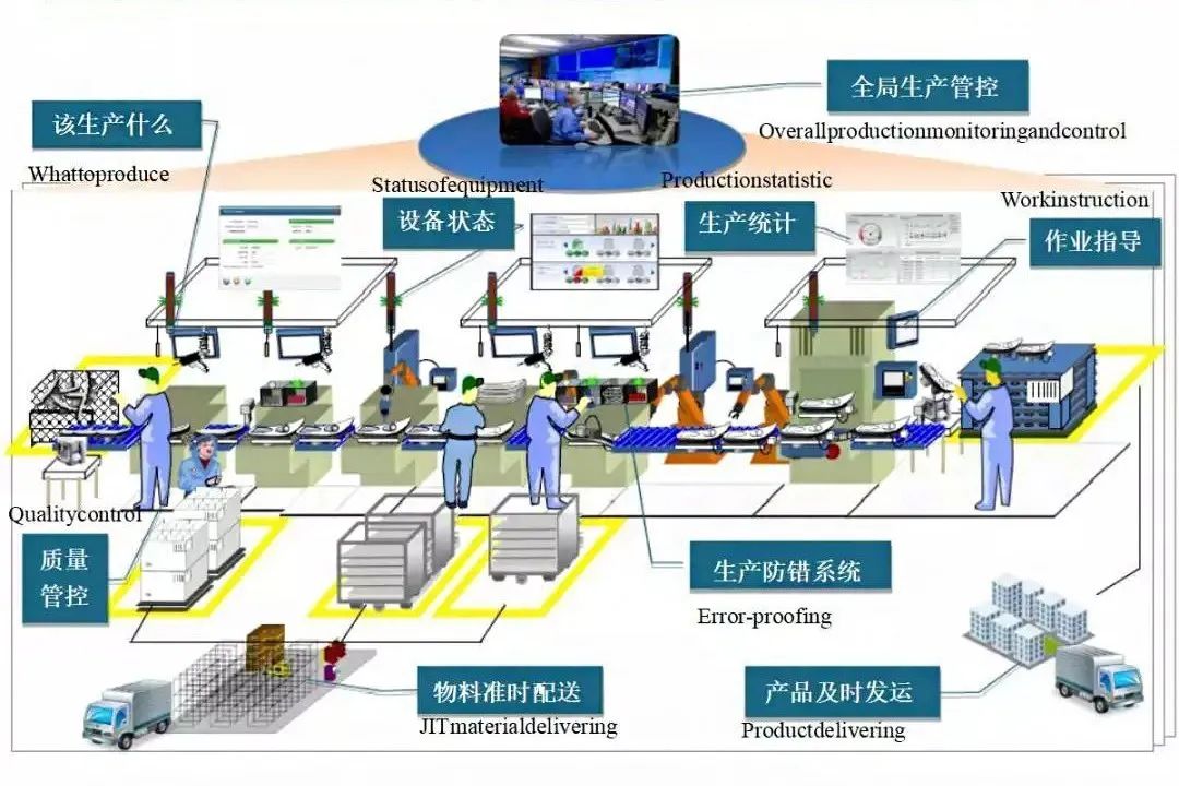 三维激光扫描技术助力石化企业建设数字工厂——技术服务综述