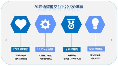 守土有责，硅基智能抗疫产品引领数字服务新潮流