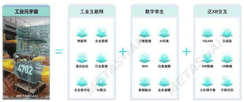 专访元能星泰创始人凌晖 以数字孪生技术为钥，开启能源工业的“元宇宙”时代